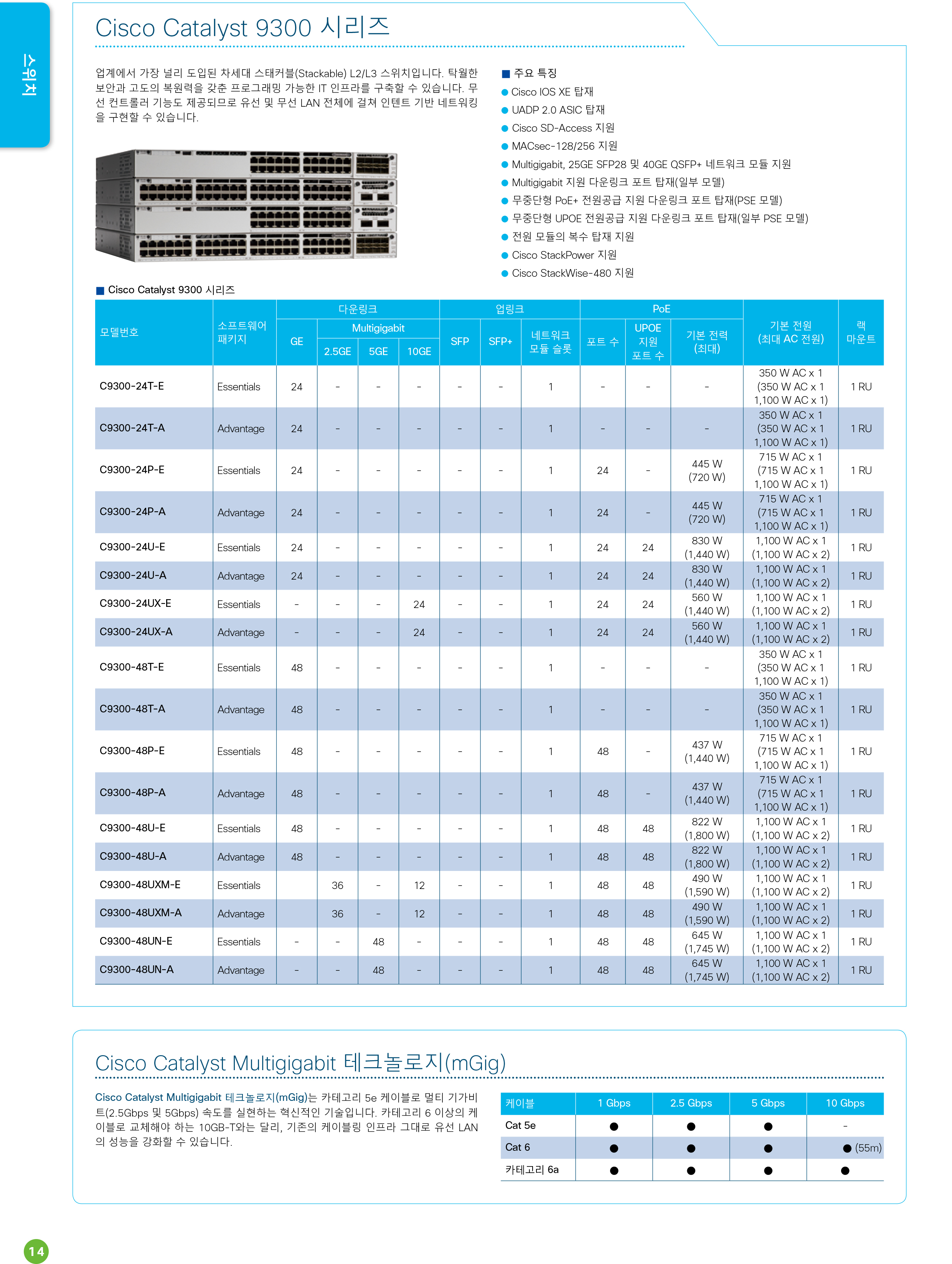 cisco_13.jpg