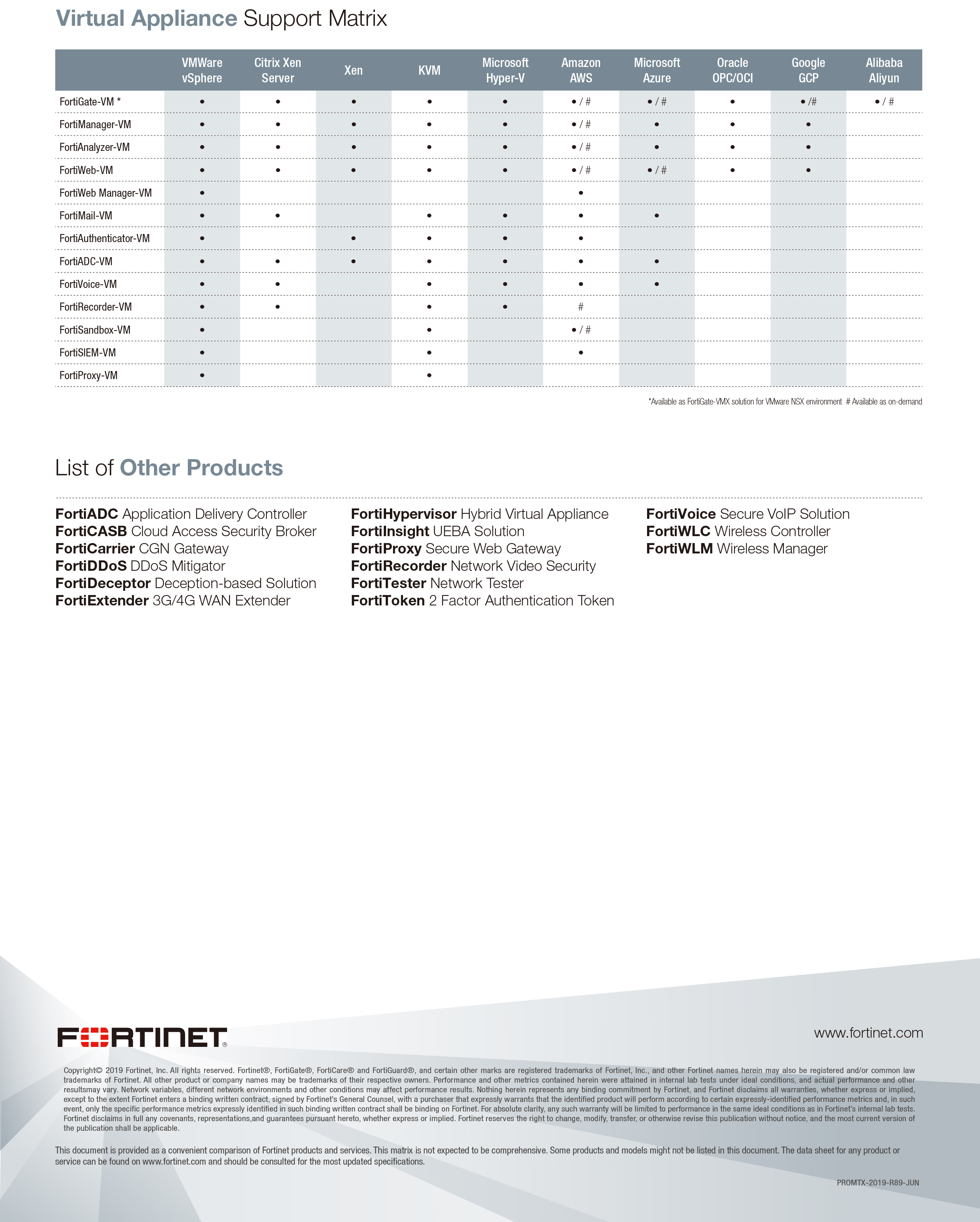 fortinet_06.jpg