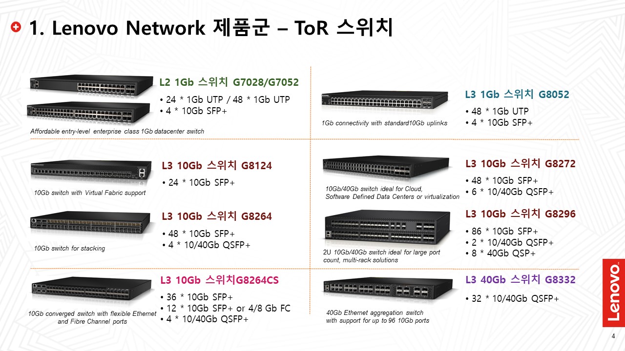 lenovo_04.JPG