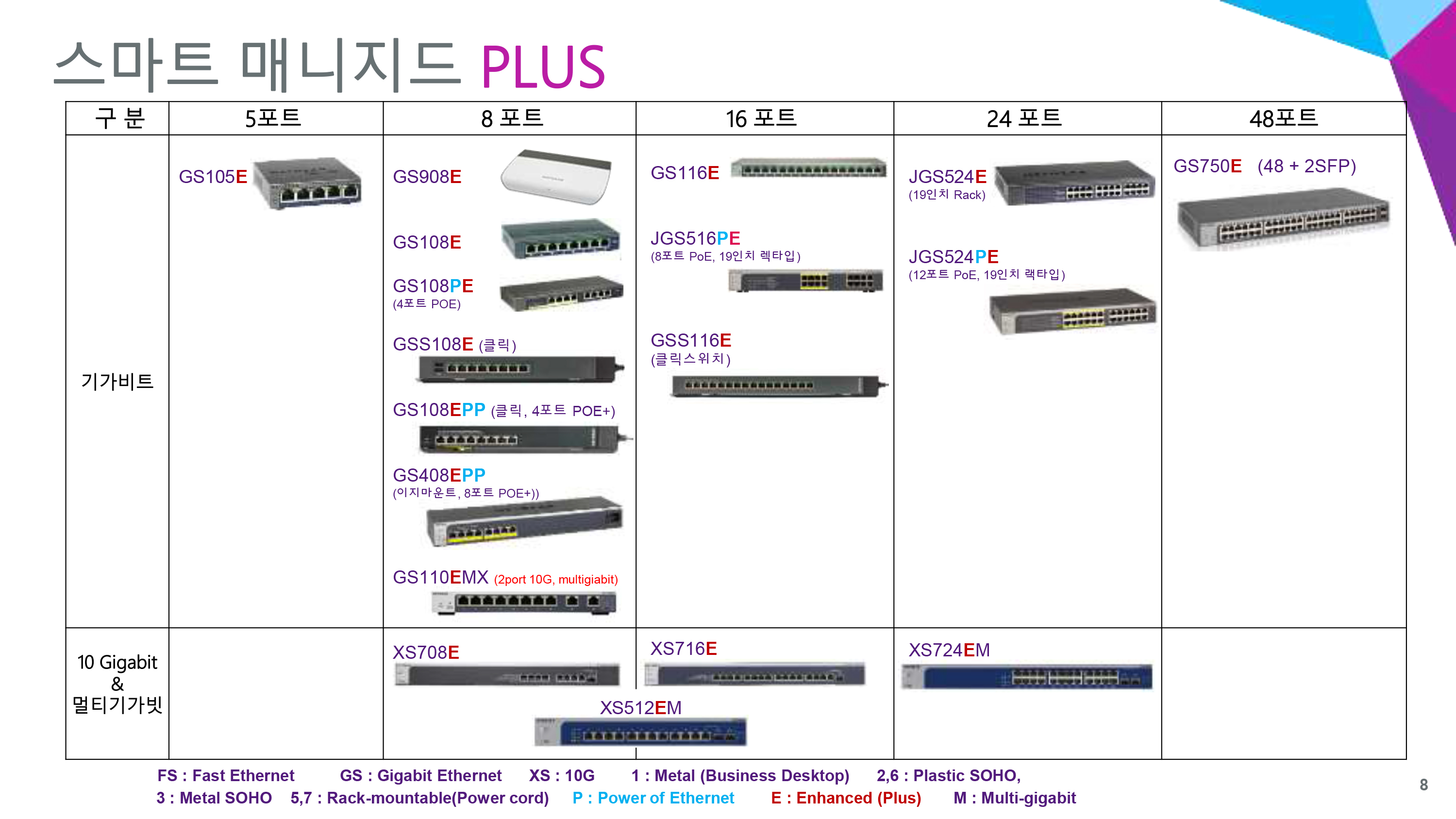 netgear_08.jpg