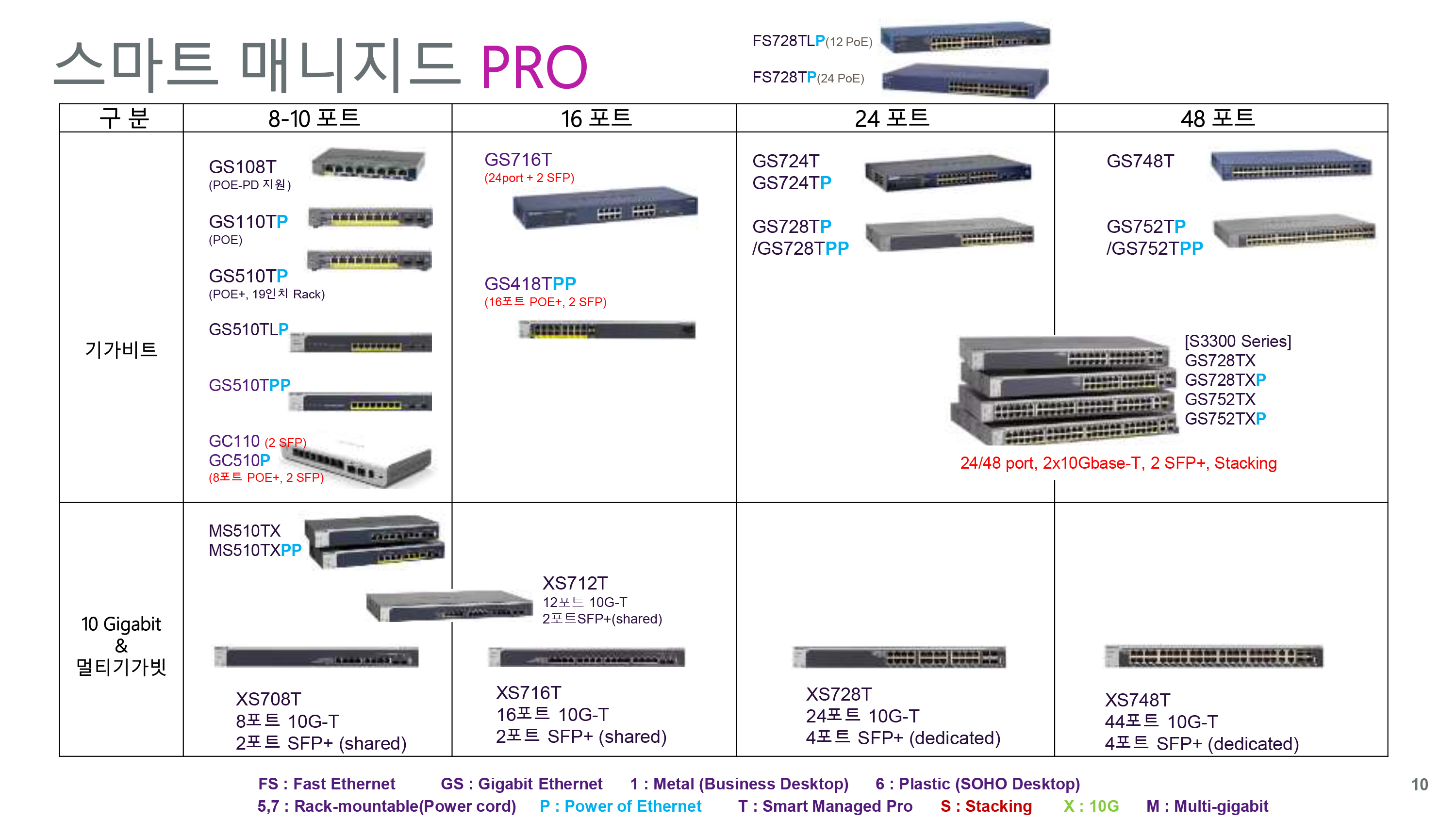 netgear_10.jpg