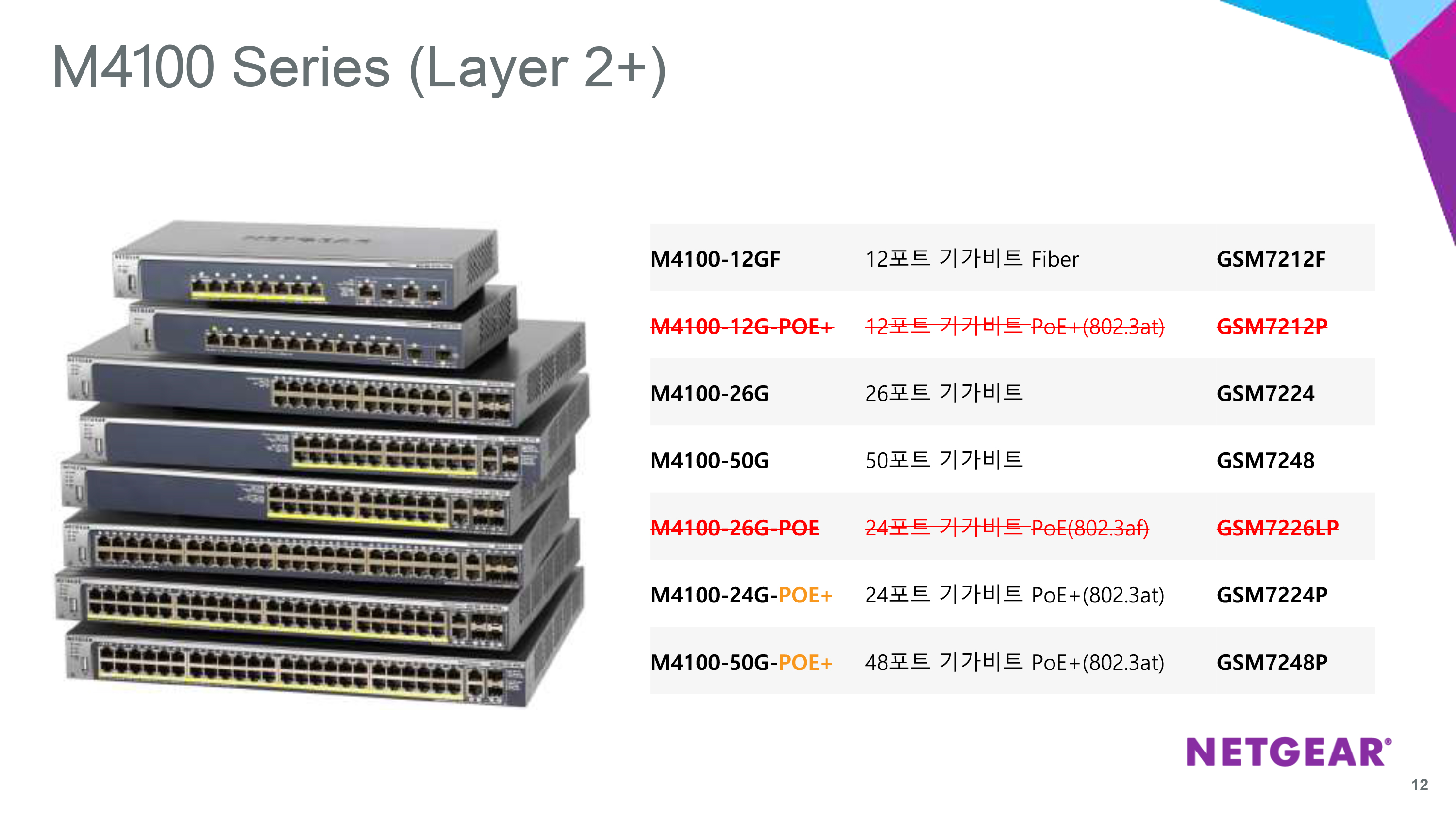 netgear_12.jpg